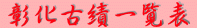 ƥjݤ@